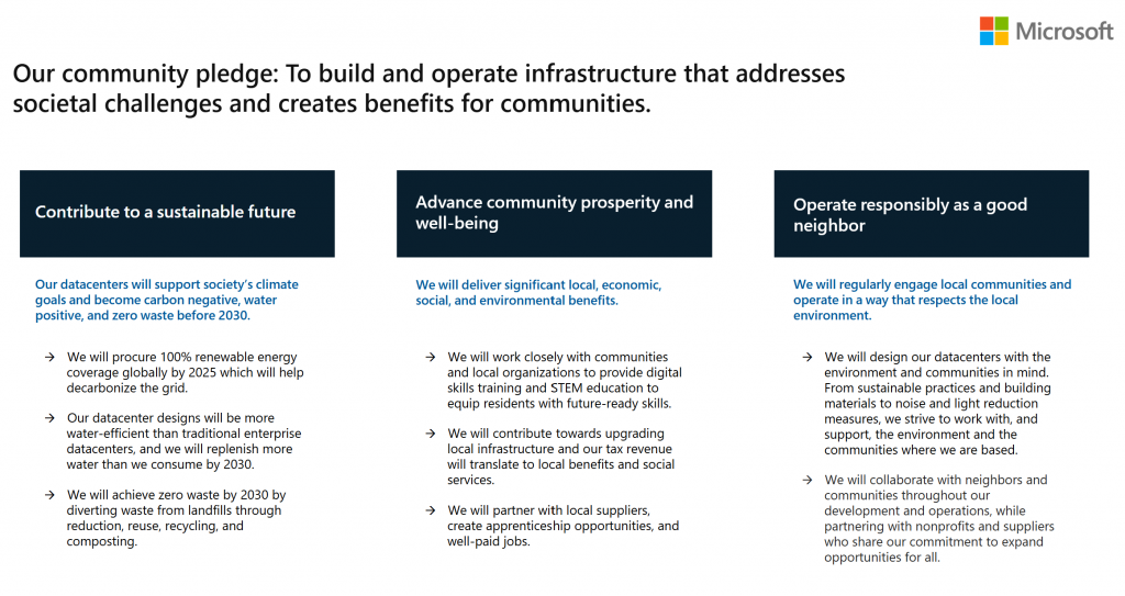 Microsoft’s Datacenter Community Pledge: To build and operate digital infrastructure that addresses societal challenges and creates benefits for communities